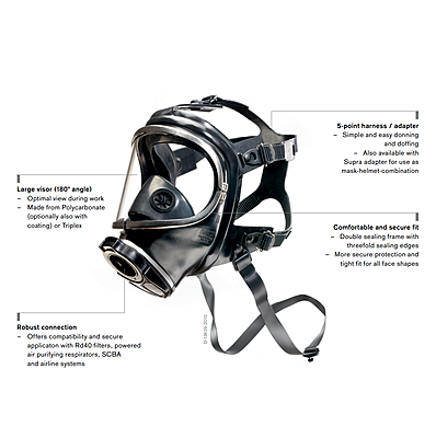 Draeger_R52972_feature.png