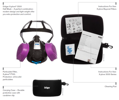 Wildland_Respiratory_Kit.png