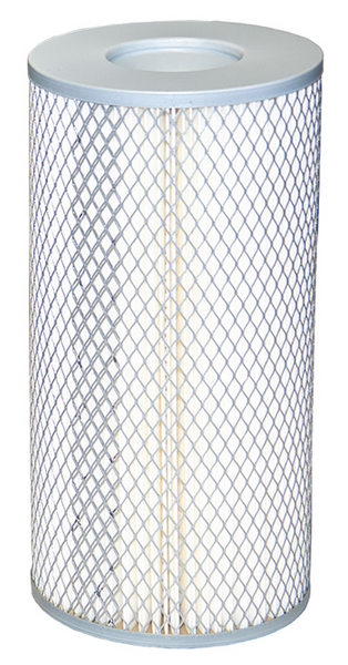 sku